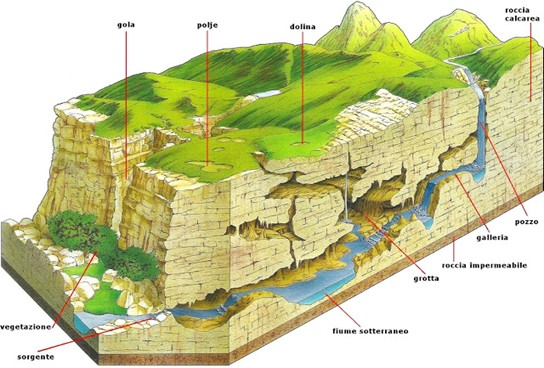 散布在各地的海洋蓝洞,是地球对"不可名状恐惧"的最好诠释