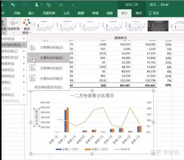 Excel数据分析必备干货 - 知乎