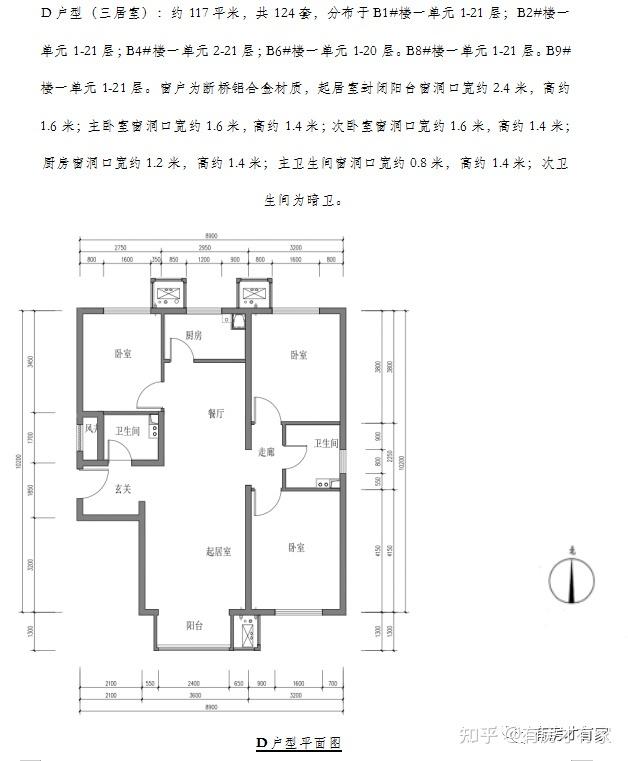 潮白水悦3月18日选房 准现房共有产权房实景室内资料都在这里.