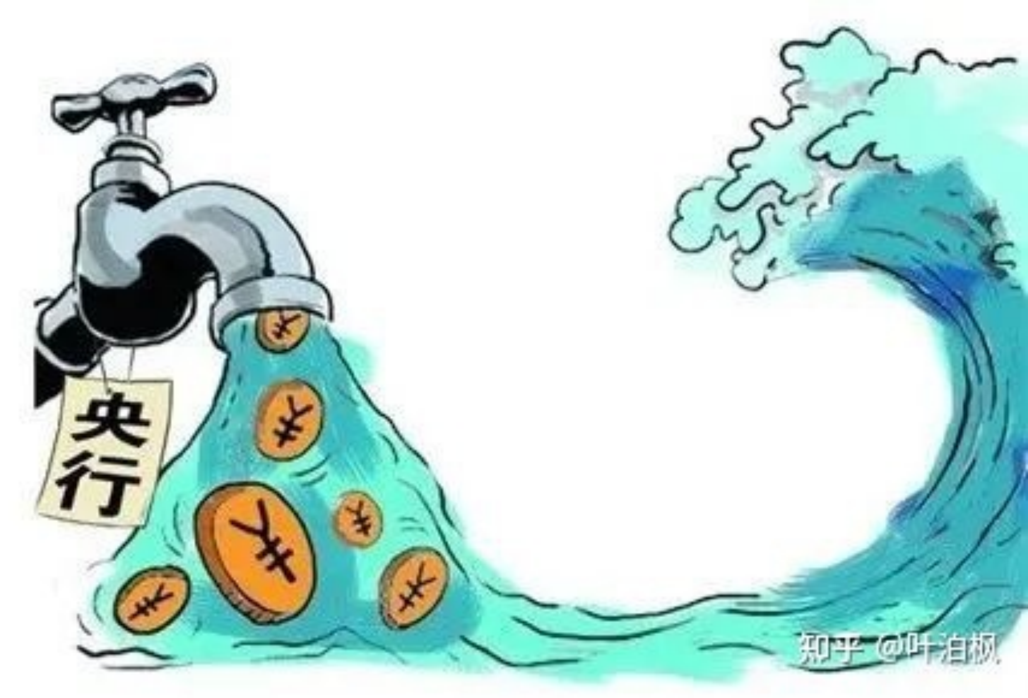 国家为什么要收税?国家缺钱央行直接印钱不就行了? - 知乎