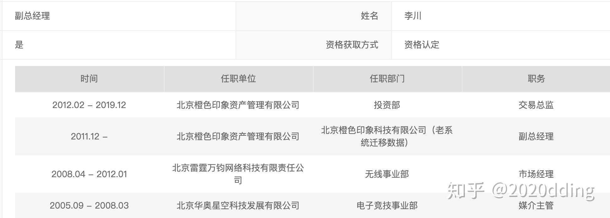 最新财经信息在哪订阅(财经消息在哪个网站比较好)
