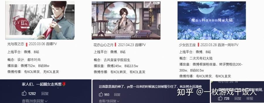 光与夜之恋现在如何了谈谈当初腾讯是怎么发行的