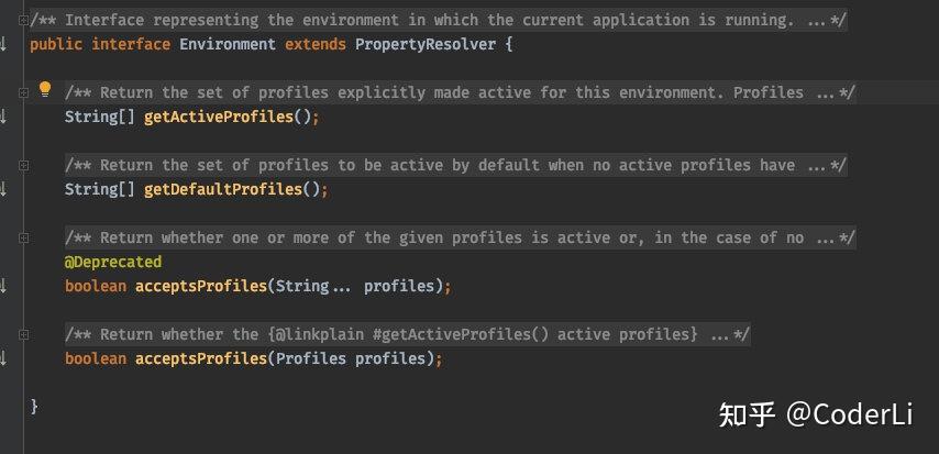 spring-boot-context-environment