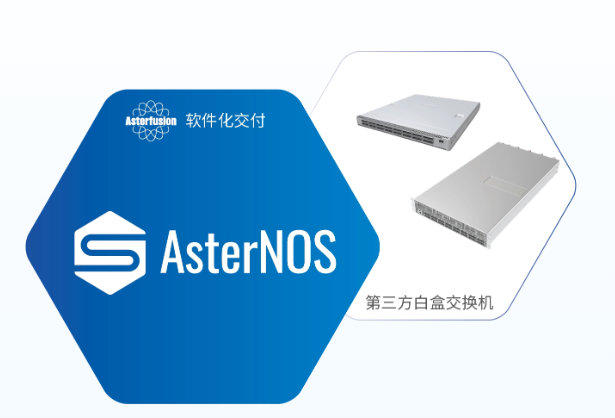 产品动态 | 星融元 AsterNOS 可用于 Celestica 品牌白盒交换机 - 知乎