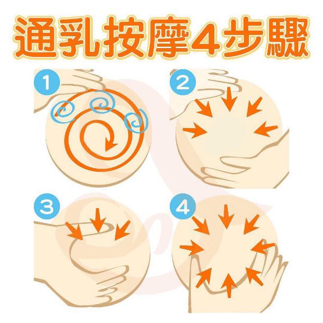 宝妈产后遇堵奶,让老公帮忙吸通合适吗? - 知乎