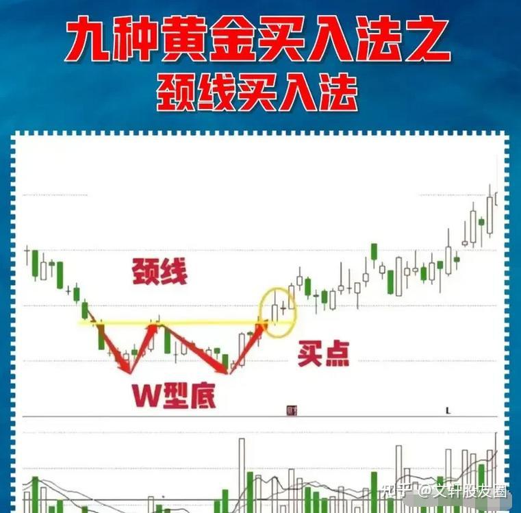 为什么股市散户绝大多数人是亏钱的?