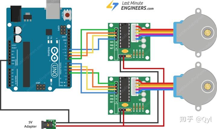 使用uln2003驱动程序和arduino控制28byj 48步进电机 知乎 0712