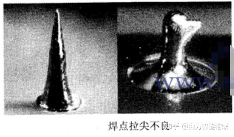自动焊锡机如何避免虚焊呢?由力告诉你答案。 - 知乎