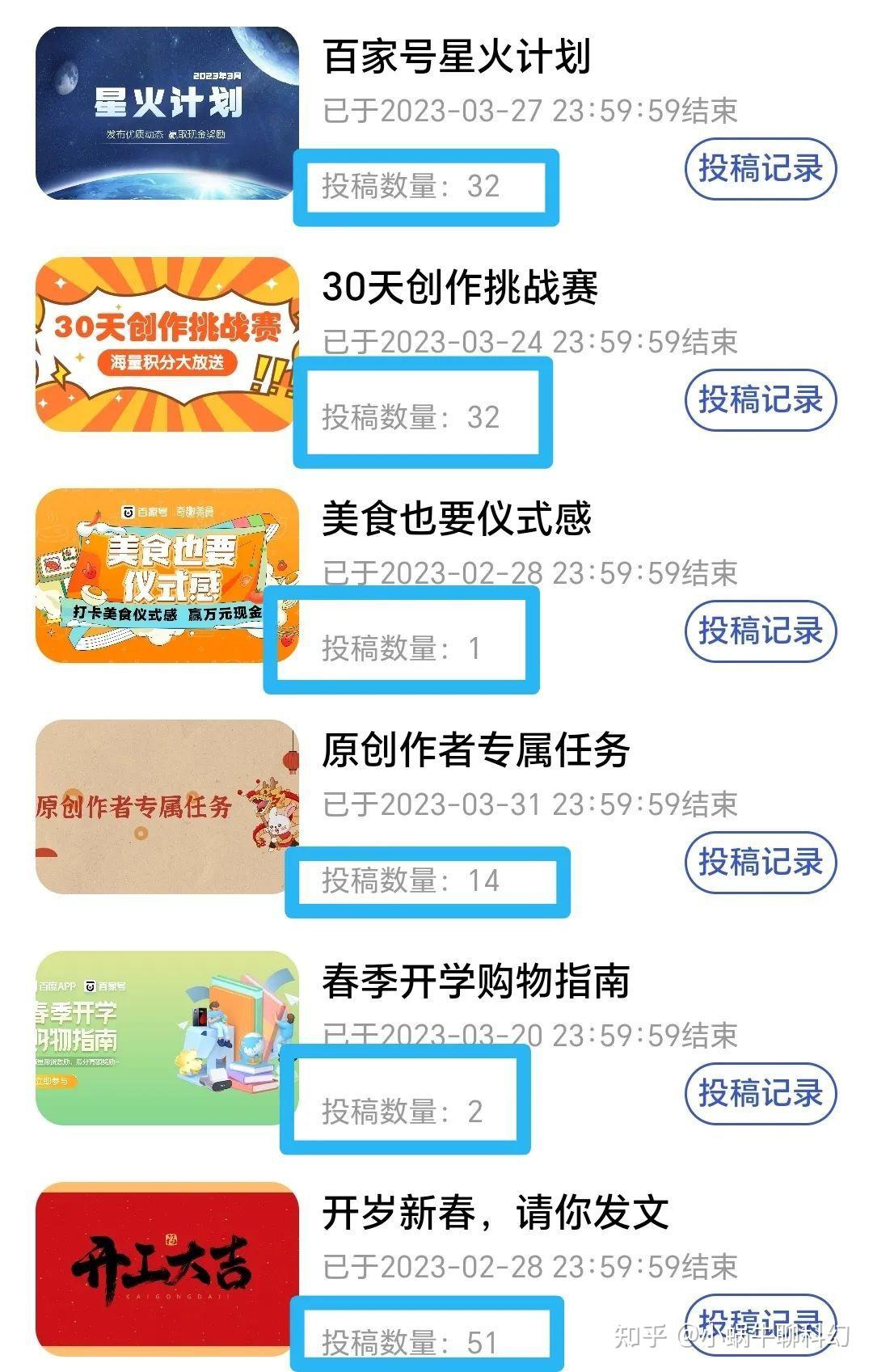 自媒体副业写作9个月，全网月入过万，除了我。真实稿费收益分享 - 知乎