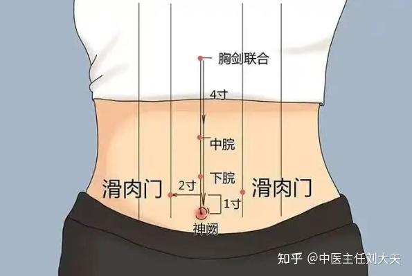 我用过的最快的减肥法，每天5分钟胜过走路1小时，体重一天比一天轻！ - 知乎