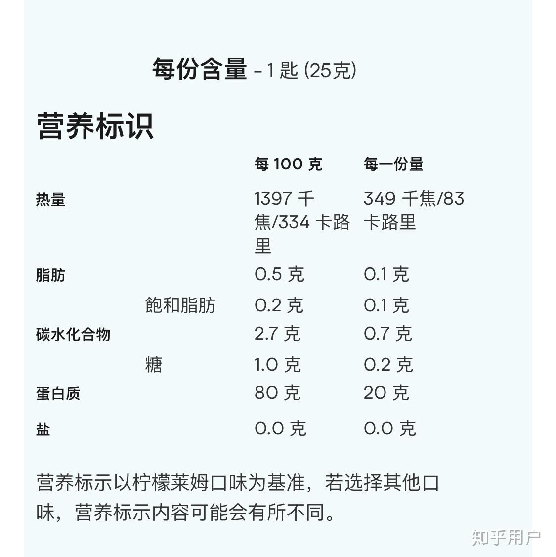 v2-9ff79f30e8c92d2fb20248327ce8e002_r.jpg