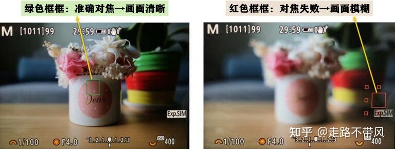 摄影新手入门:对焦模式怎么选择?一张表看懂相机对焦区域和对焦模式 - 知乎