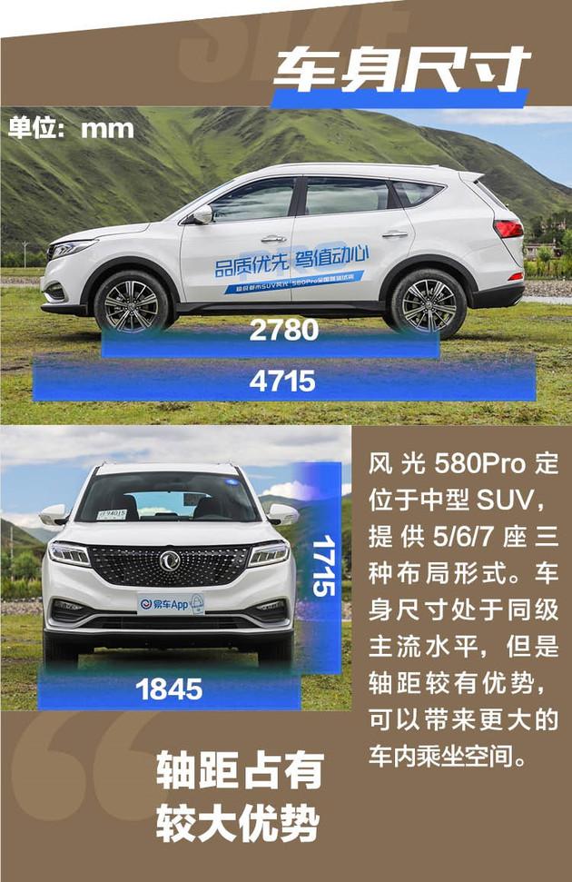 东风风光580pro上市为什么我推荐这款11万的配置