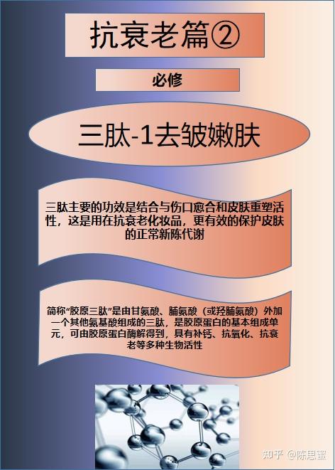 护肤品抗衰成分胜肽系列之三肽-1 - 知乎