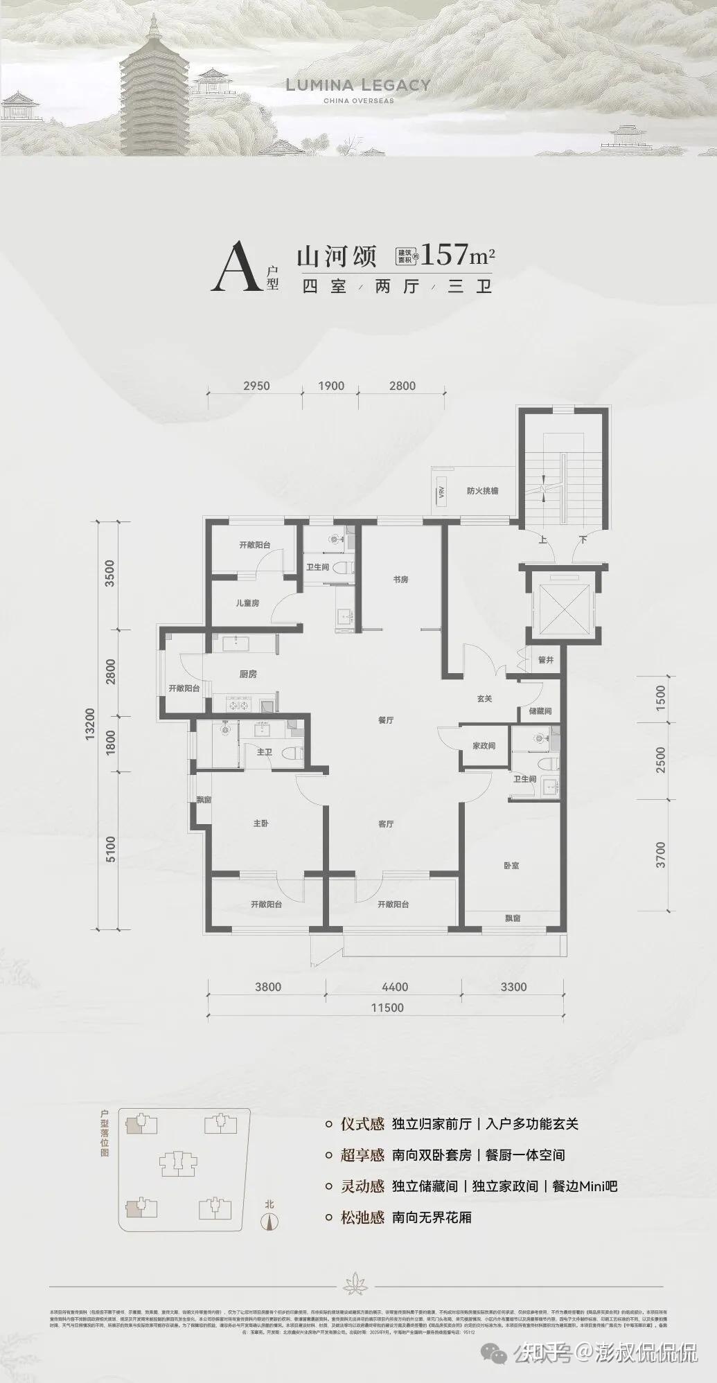 【深度剖析】石景山中海玉华玖章 | 长安玖章 | 天镜 | 元玺,横向对比,如何选?(五)户型对比分析#N4800 - 知乎