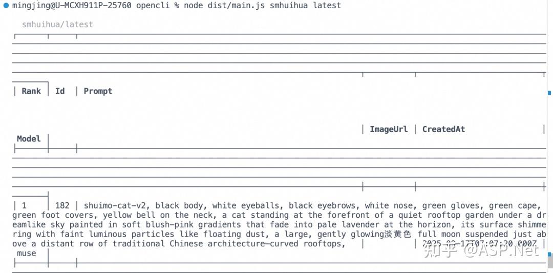 AIGC路径：Python训练AI大脑LLM，C#.Net开发AI躯体Agent【 "TUI-CLI-CUI/GUI-CUA、OCR ...