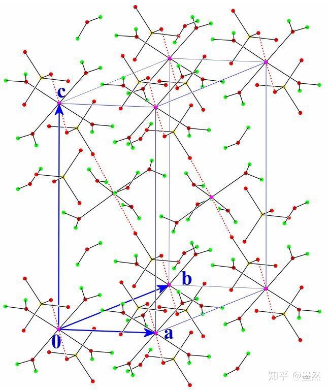 五水硫酸铜晶胞结构怎么画? - 知乎