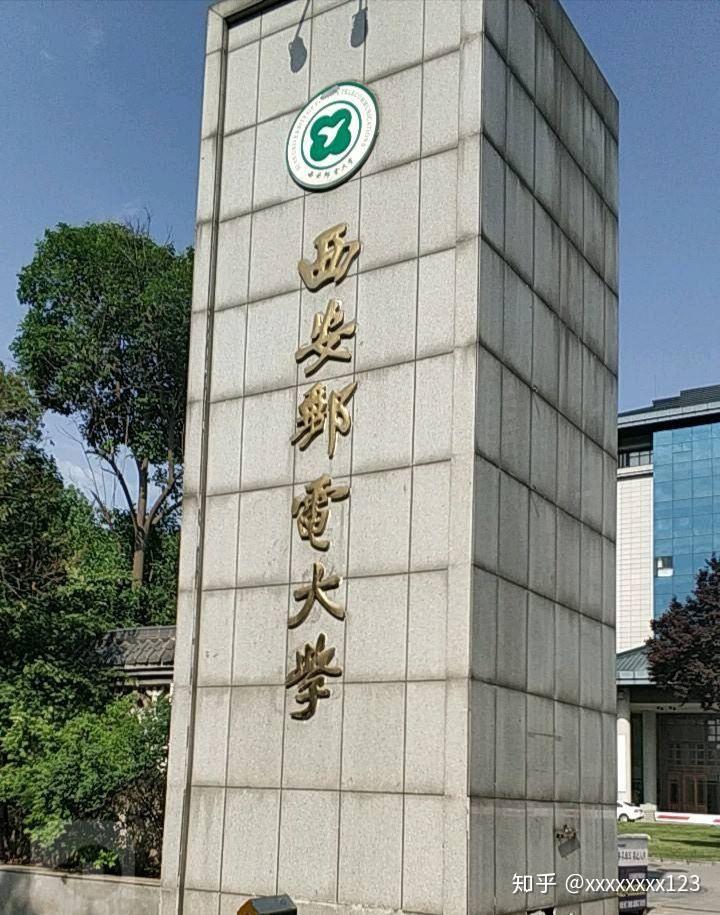 西安邮电大学网络工程学什么