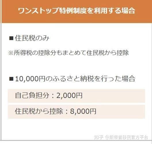 日本公司在国内注册公司要交税吗多少钱