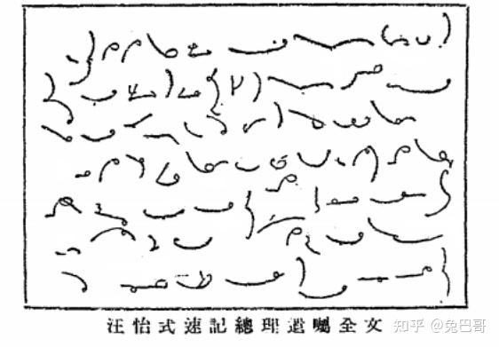 中外各式手写速记美学鉴赏 - 知乎