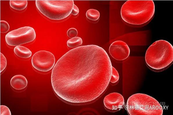 血氧饱和度是血液中被氧结合的氧合血红蛋白的容量占全部可结合的血红