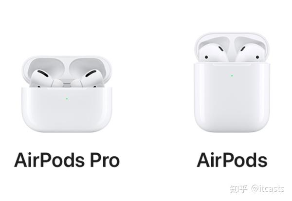 2021年，推荐买AirPods Pro 还是AirPods 2 ？ - 知乎