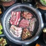 吃自助餐能吃回本吗？