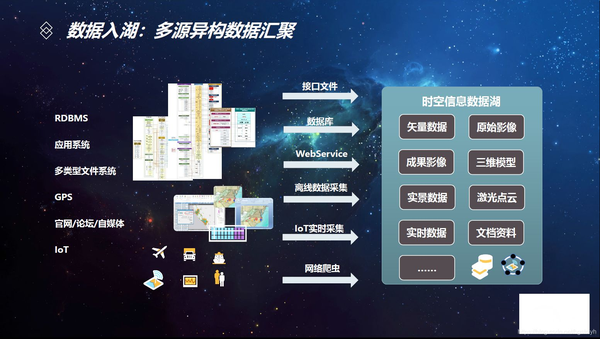 收款统计_收货单统计_收货清单统计表