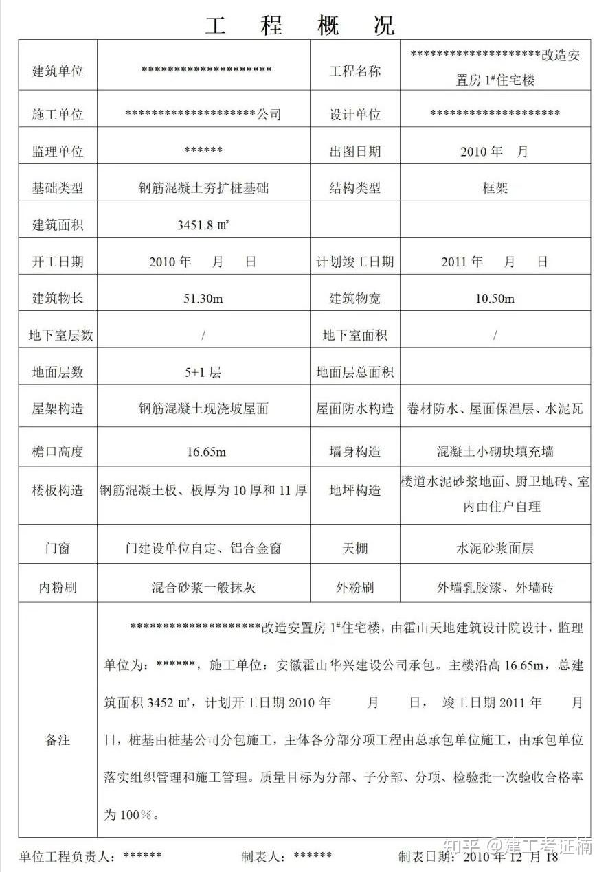 工程资料员务必打印出来用!512个工程表格开工到竣工,一步搞定 - 知乎