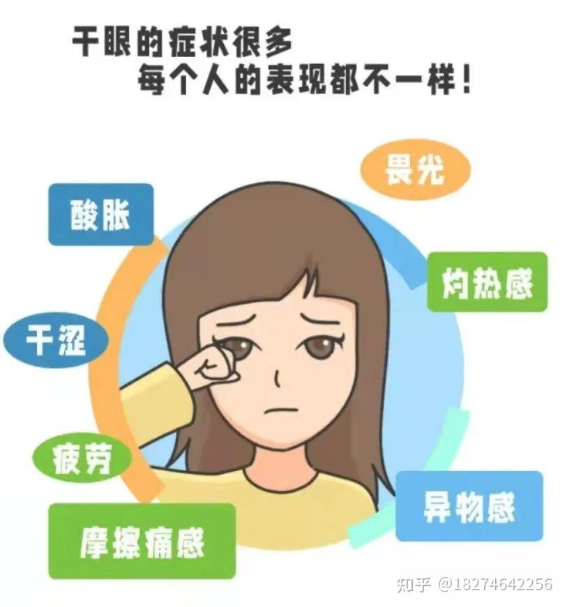 干眼症的人通常会觉得,眼睛干,眼睛涩,眼睛痒,眼睛疼,还可能会觉得