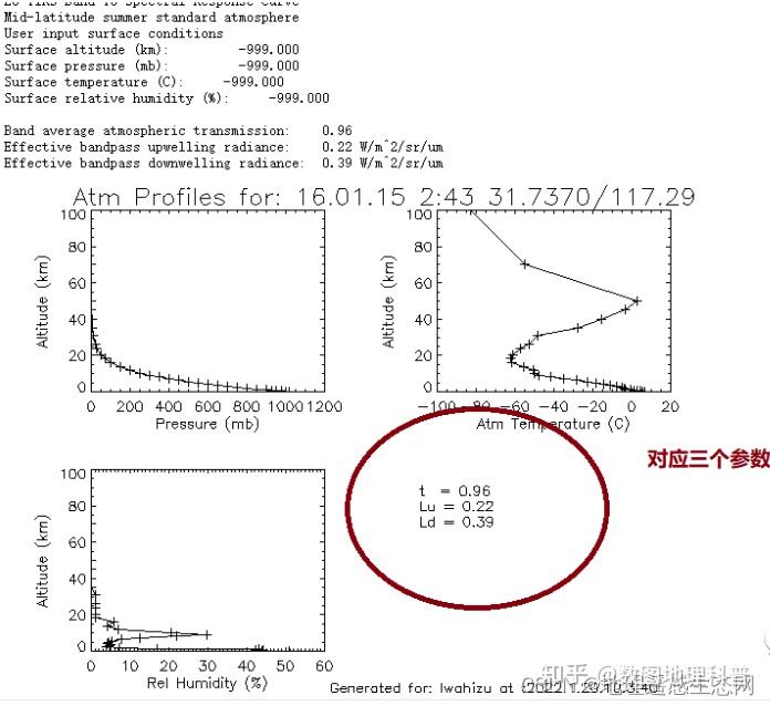 地表温度LST计算教程 - 知乎