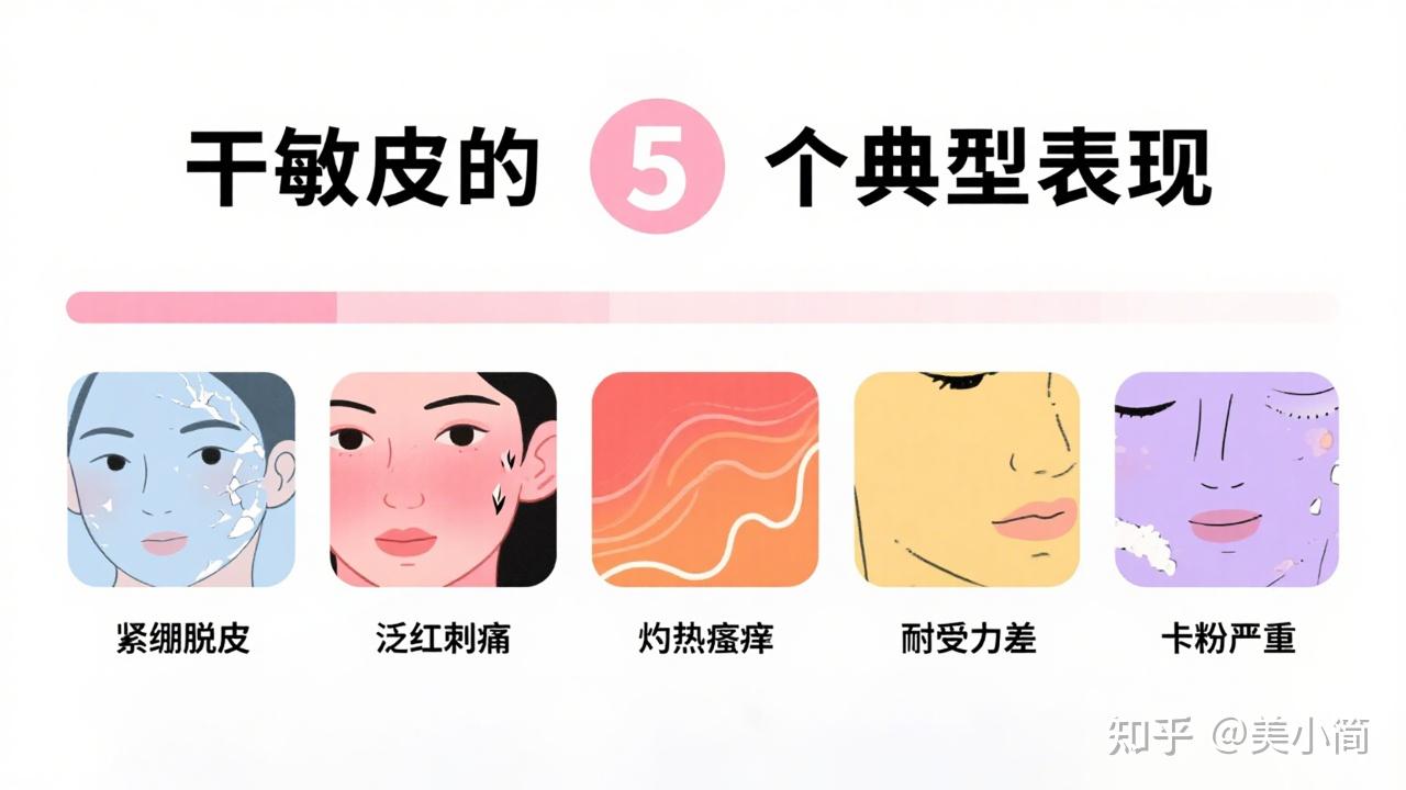 干敏皮救星!泛红刺痛、脱皮卡粉?美小简教你温和养出健康皮 - 知乎