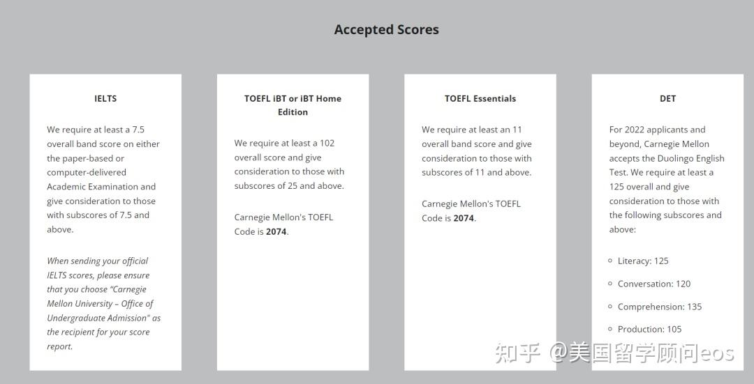美国前30大学是否接受托福/托福在家考试/雅思/多邻国成绩情况汇总 - 知乎