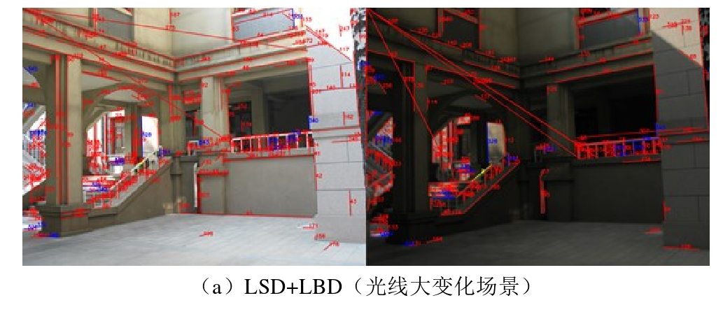 基于点线特征融合的双目视觉SLAM系统研究 - 知乎