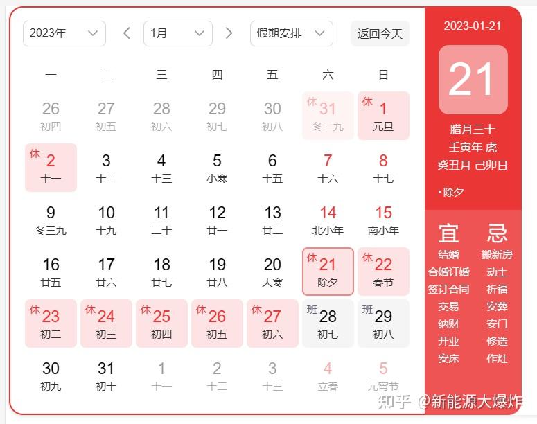 1月份销量最多环比暴跌87%,零跑汽车究竟怎么了?还有机会吗? - 知乎