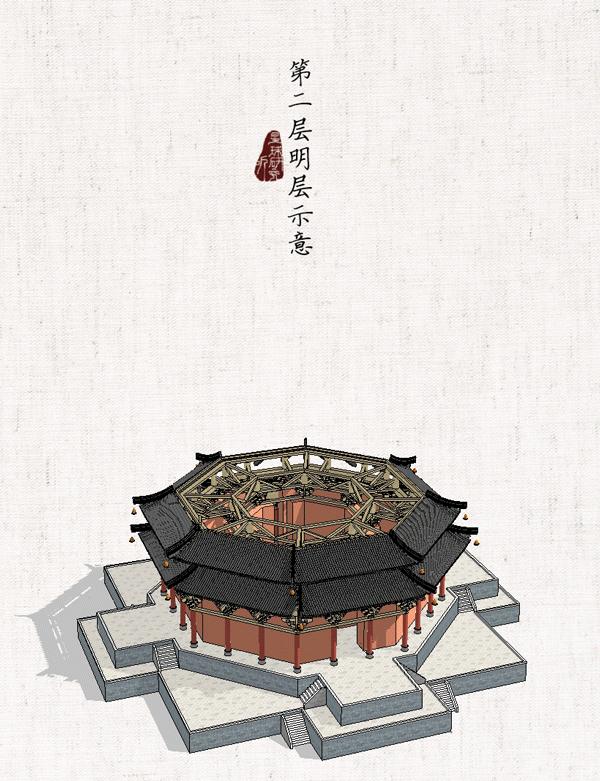 中国第一木塔,你了解多少? - 知乎