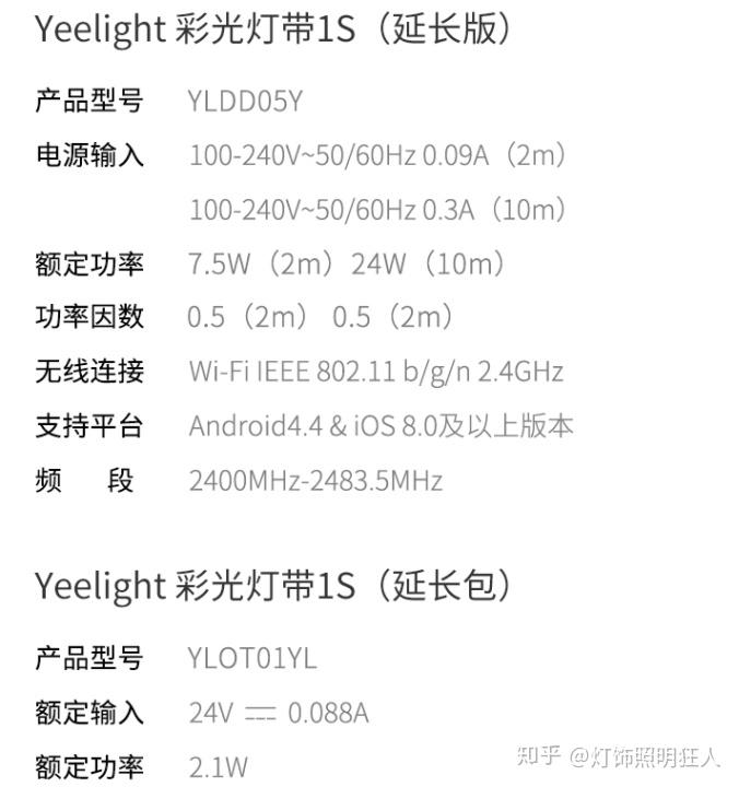 灯的组词都有哪些 v2-a02e6cdb6533539c2a920072531dd1ac_r.jpg