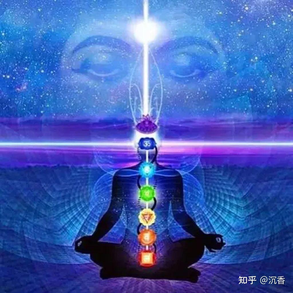 人体七大脉轮 - 知乎