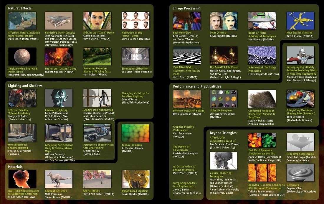 【GPU精粹与Shader编程】(二) 《GPU Gems 1》全书核心内容提炼总结 · 上篇