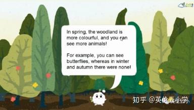 春天来了小朋友你知道哪些关于春天的知识呢
