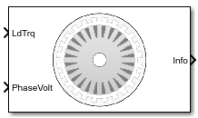 Motor control blockset что это