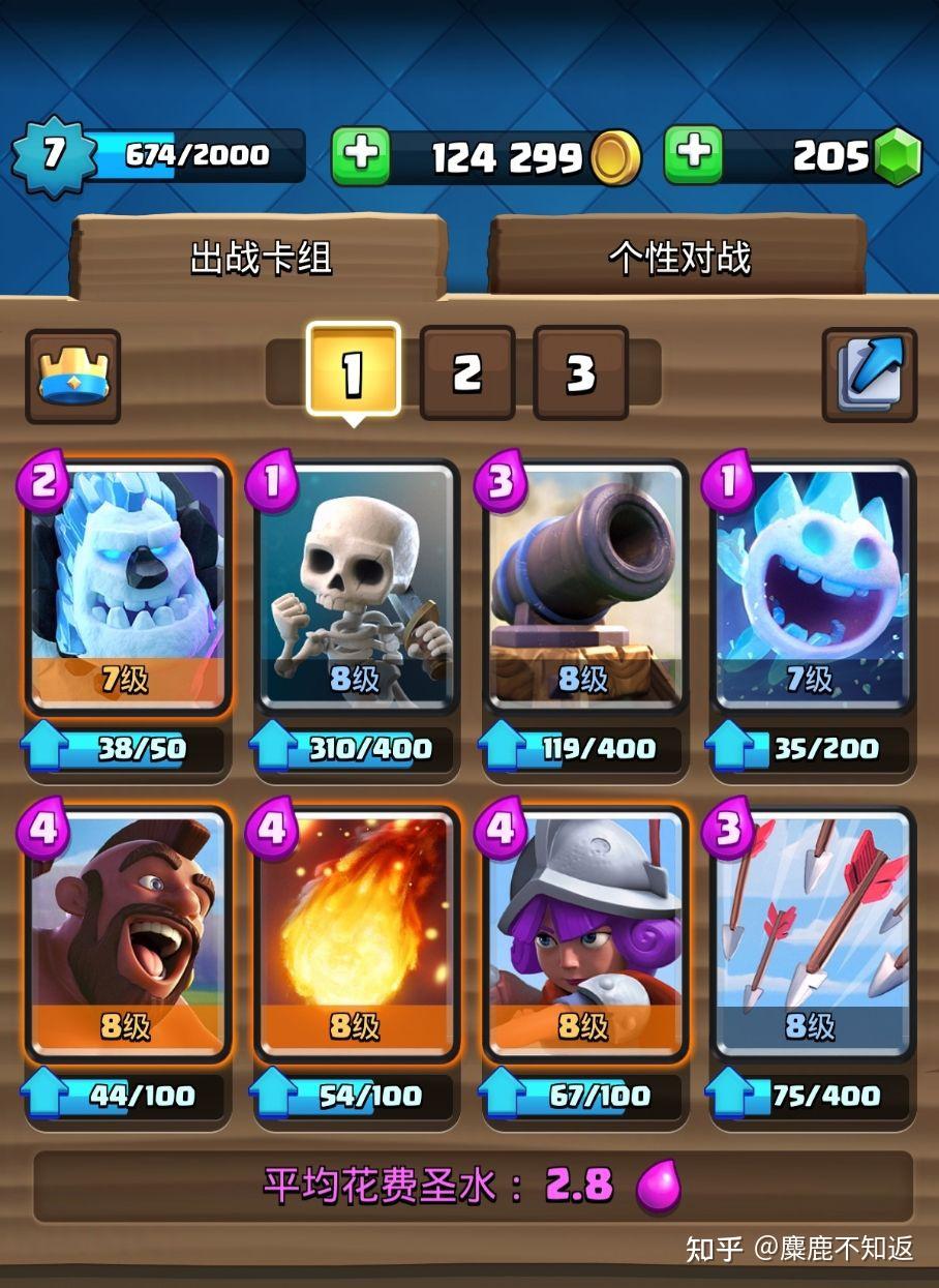 目前看来,速猪卡组还能玩下去么? - 知乎