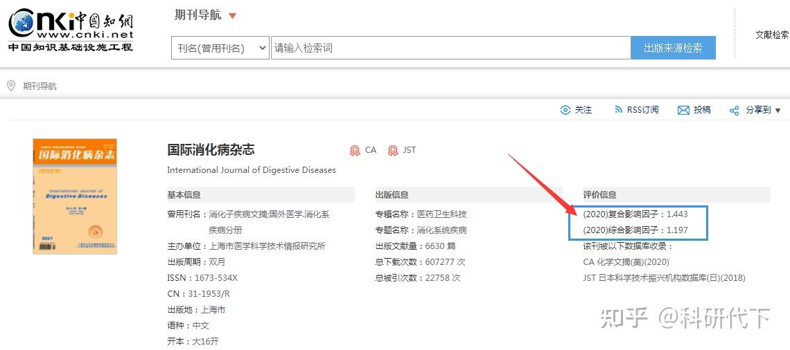 知网怎么查期刊影响因子