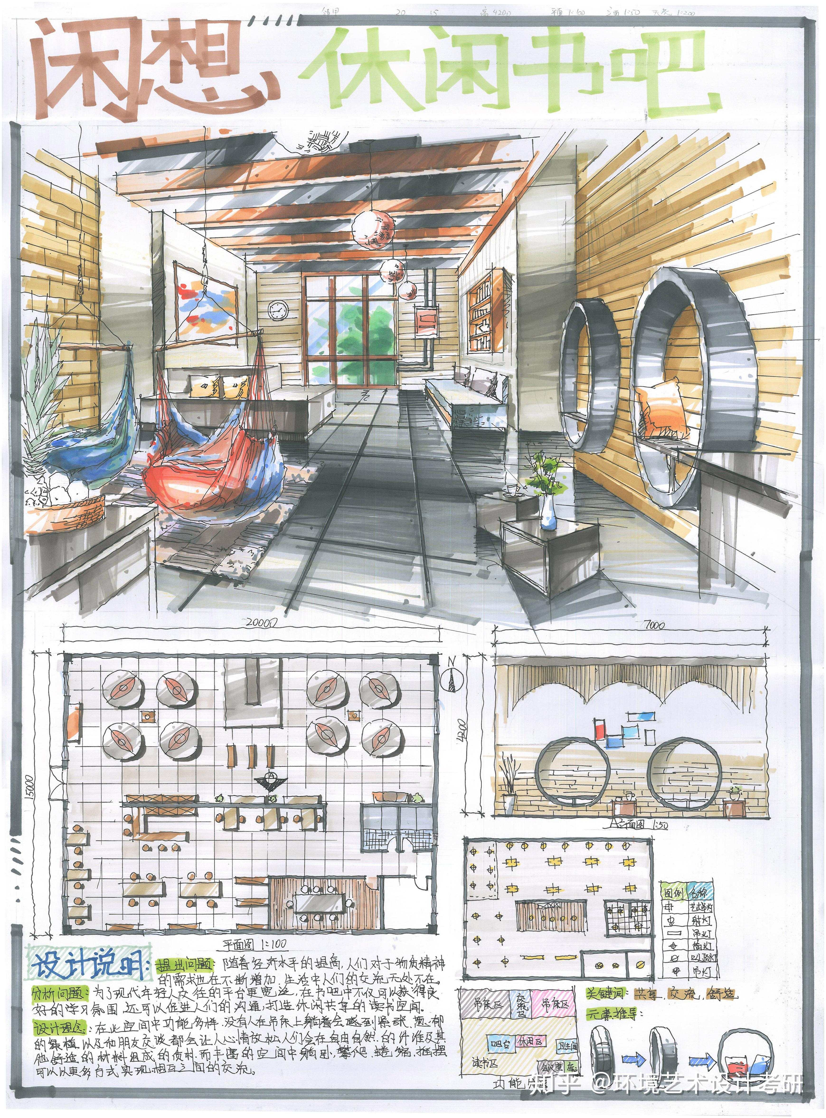 【研一】室内设计手绘快题 617 大放送!