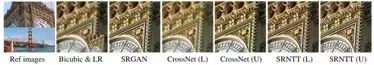 新型超分辨率方法:用神经网络迁移参照图像纹理 新型超分辨率方法:用神经网络迁移参照图像纹理