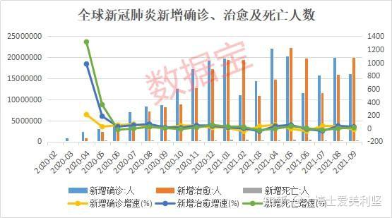 世界健康疫情的拐点在印度角落说起