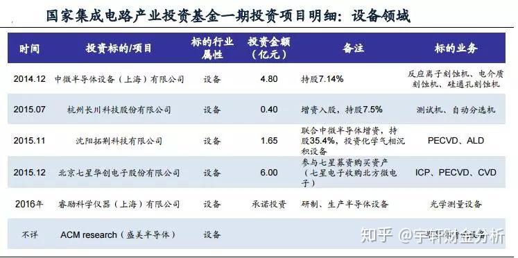 芯片的龙头公司 v2-a04dba1bb8aef1b8b89a2a5f50e851ec_r.jpg