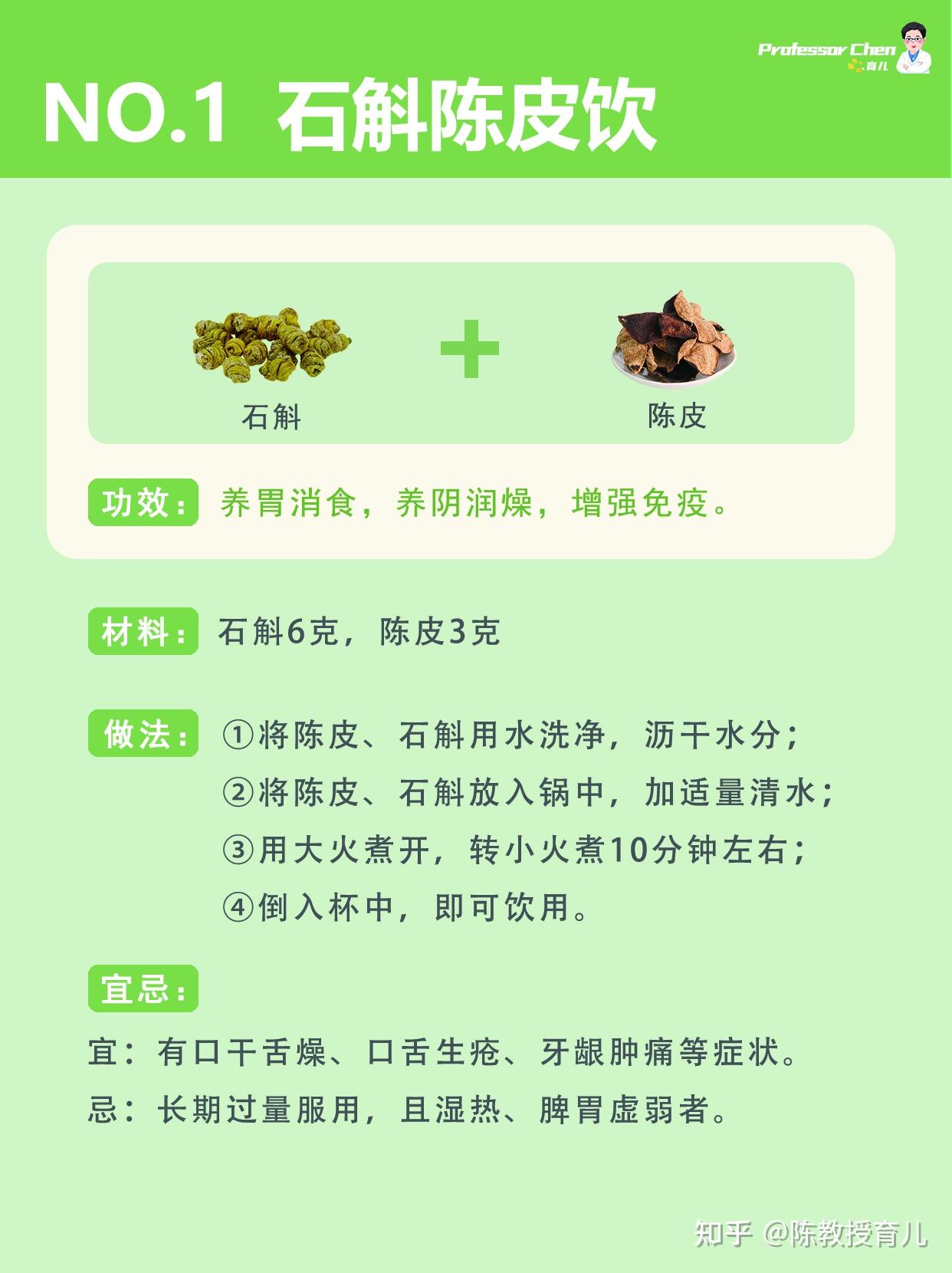 中医食疗养生法书(中医食疗养生食谱大全)