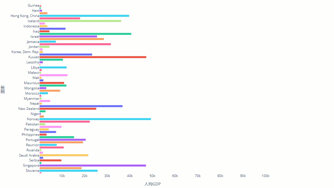 Python plotly 