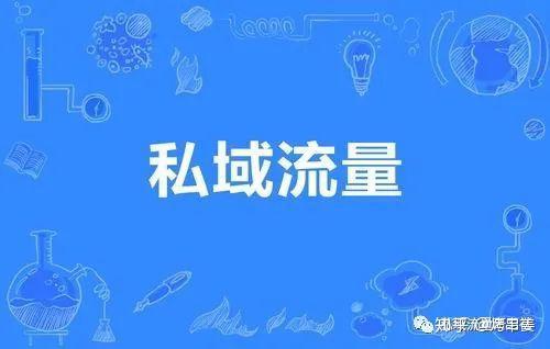 私域流量实战盈利系统里都包含了什么 知乎